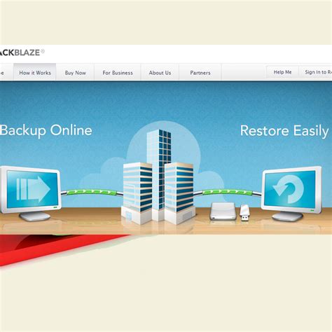 Image result for Backup Software Landscape Images