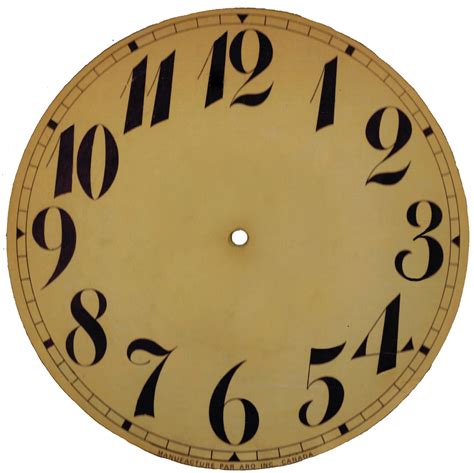 Image result for Clock Face without Numbers