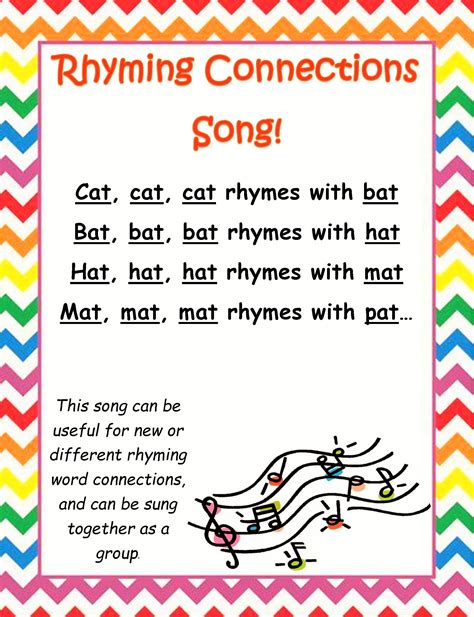 Pin by Lindsay Petersen on my preschool classroom | New vocabulary ...