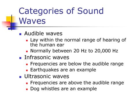 Intensity Level 的图像结果