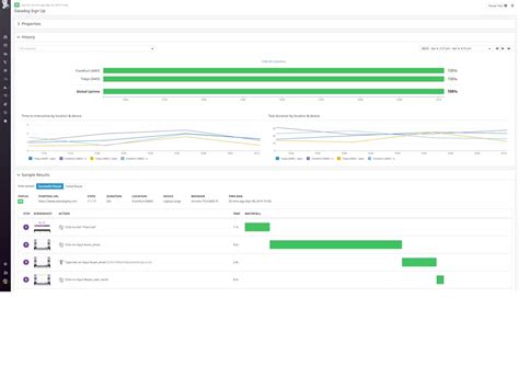 How to Use Datadog 的图像结果