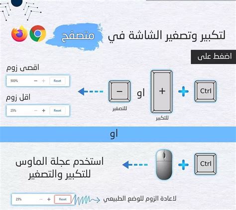 Image result for Business Application Software Examples