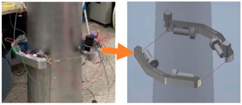 Design and Development of a Climbing Robot for Wind Turbine Maintenance