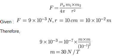 Bar Magnet: Definition, Classification, Properties & Types | AESL