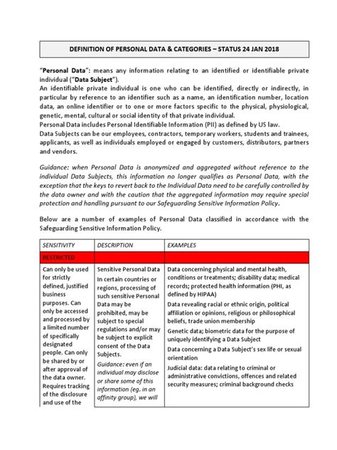 Image result for Query of Simple Personal Data