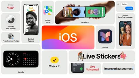 Apple WWDC 2023: Siri upgrades, Journal App, Standby, and Contact ...