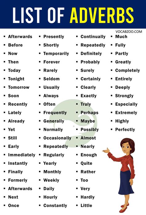 List of Adverbs | 300 A to Z List of Adverb Words in English - Vocabzoo