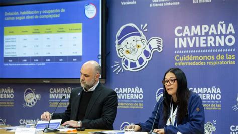 Señales que indican una respiración insalubre