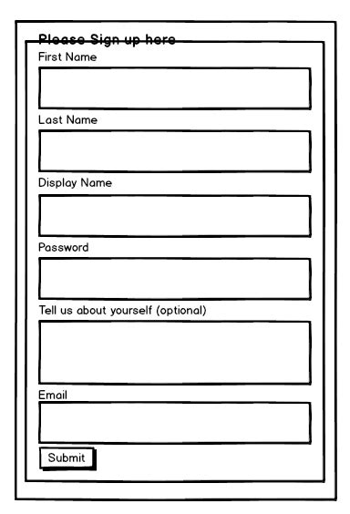 Image result for Form vs Div
