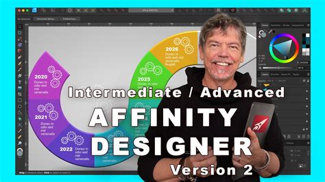 Learn Affinity Designer – # Formations Affinity Designer : Classement ...