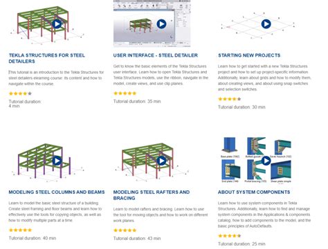 Image result for Learn Tekla Structures Tutorial