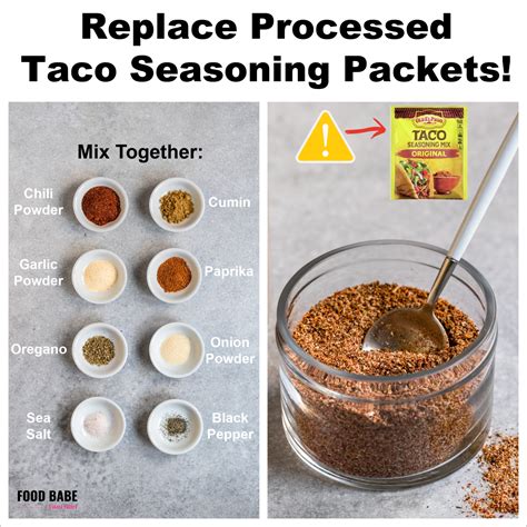Taco seasoning recipe – Artofit