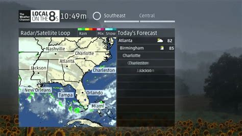 Image result for Weather Channel Local 8s