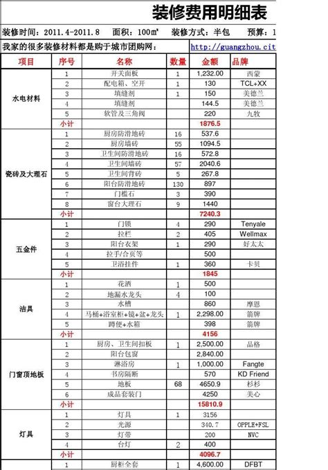 2018家庭装修报价明细表 预算清单 - 装修公司