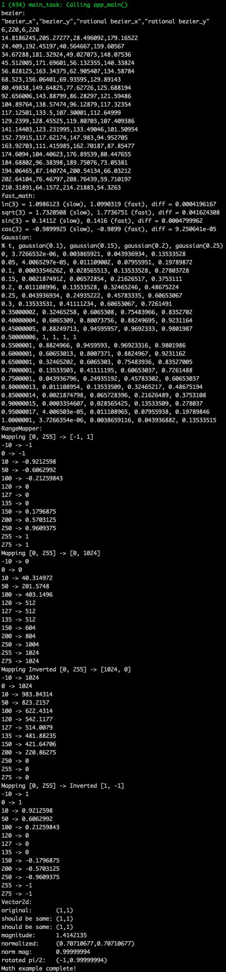 Using Python for ESP Val 的图像结果