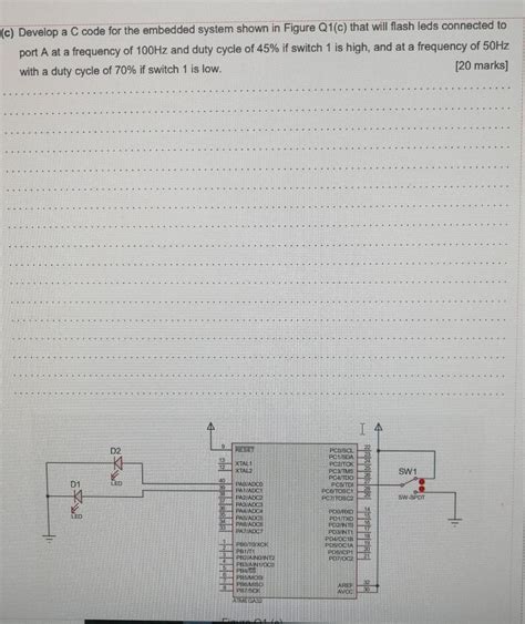 Embedded System Code Example Using C 的图像结果