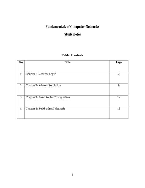 Fundamentals of Computer Networks 的图像结果