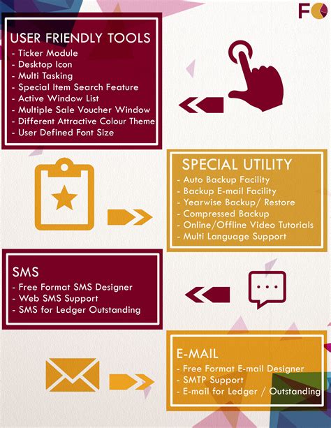 Software for FMCG Distributor - SOFTWARE SOLUTION