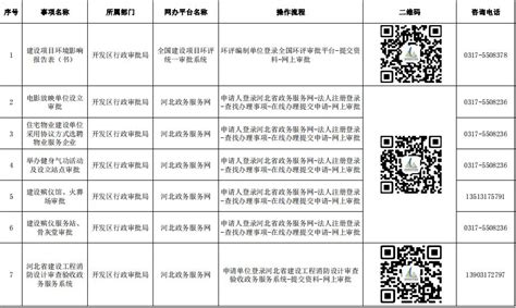 湖南省网上信访投诉平台