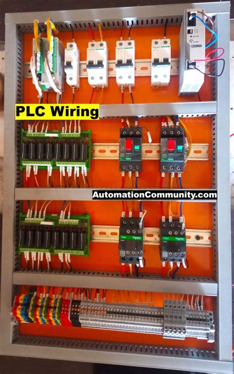 Image result for plc Local Controlling Panel Components