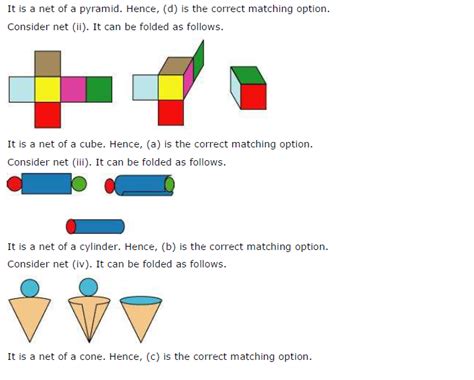 Image result for Visualizing Solid Shapes Class 7