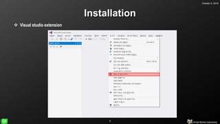 Image result for Qt Tutorial Step by Step