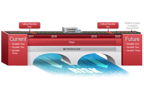 Image result for Computer Graphics Cheat Sheet