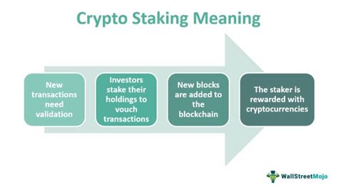 Crypto Staking 的图像结果