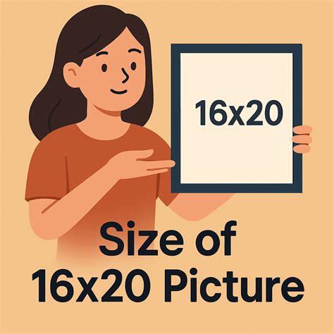How Big Is 16x20 Picture – Quick Answer (2026) - Buying lenses guides ...
