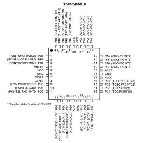Arduino with Pc12864a Tutorial 的图像结果