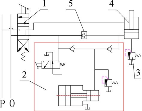 Image result for Pressure Pump Control Loop