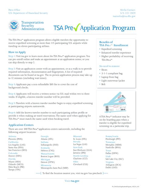 TSA Pre Check Application 的图像结果