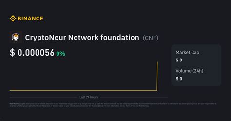 CryptoNeur Network foundation Price | CNF Price Index, Live Chart and ...