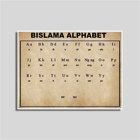 Bislama - The Pidgin English Language of Vanuatu - REAL IELTS