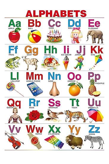 100Yellow® alphabet charts for kids learning | Perfect For Home ...