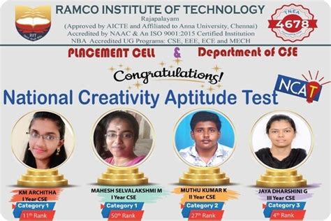 Students Notable Awards and Achievements