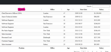 Image result for Table Header Sort