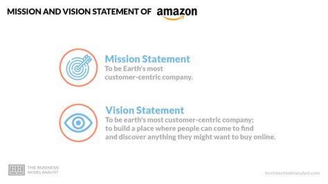 55 Mission Statement Examples
