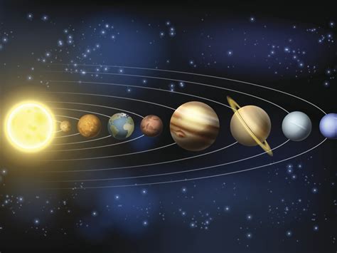 Planets in Order: A Simple Trick To Remember