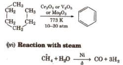 Aromatisation and Conformations of Alkanes - Chemistry for JEE Main and ...