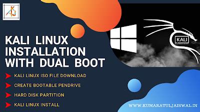 What is Kali Linux and what is its use ? | Hacking Truth.in