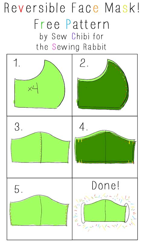 Image result for Easy Breathable Face Mask Pattern