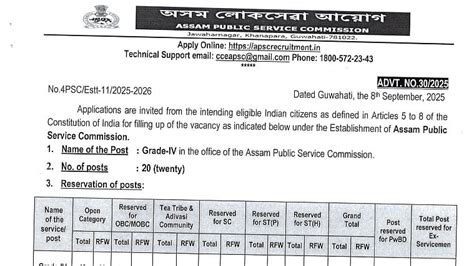 APSC Grade IV Recruitment 2025: Application Process Underway; Check ...