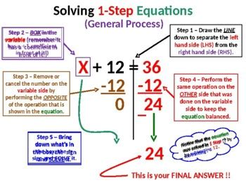 Image result for Algebra Basic Solving 1 Step Equations Math Antics