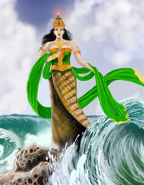 Image result for Java Coding Syntax Legend