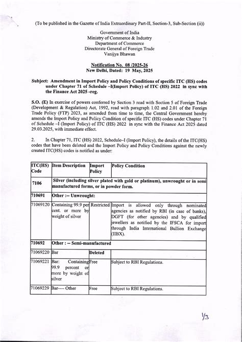 New Import Policy for Gold, Silver & Platinum Out Now - Enrich Services