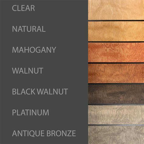 Dulux Dark Walnut Wood Stain at Zachary Fahey blog