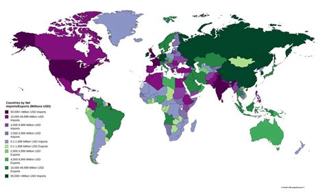 Import Export Map 的图像结果