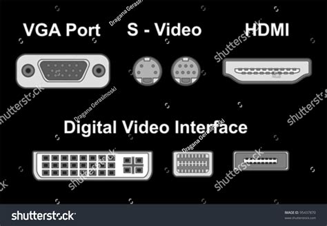 Image result for Interface Port