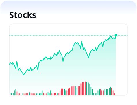 Webull Forex Trading 的图像结果